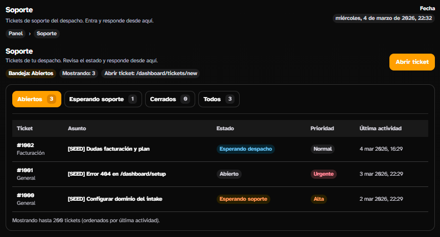 Zona de soporte y seguimiento